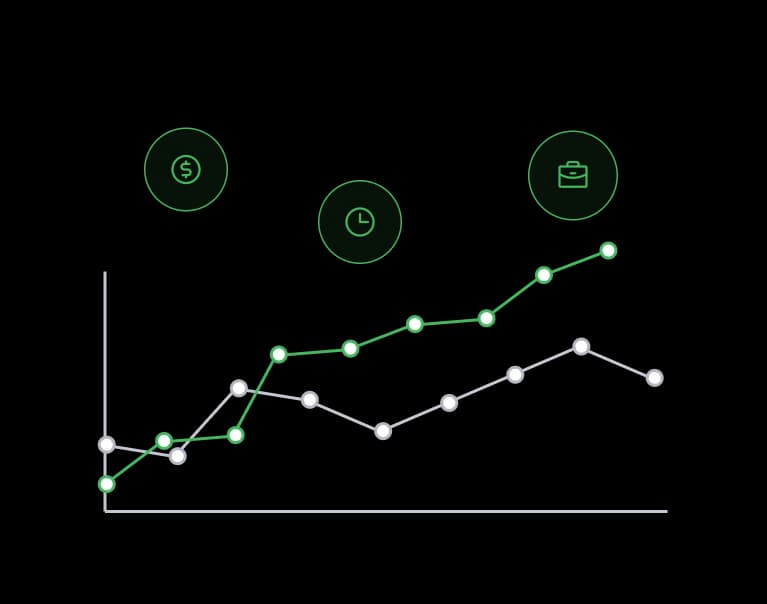 Keep your engagement steady, grow revenue